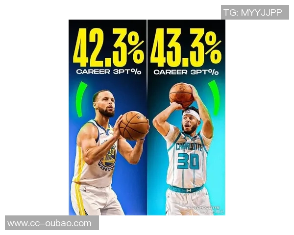 库里上半场表现分析:10投4中贡献12分1板2助1帽三分命中率提升 库里上半场表现分析:10投4中贡献12分1板2助1帽三分命中率提升