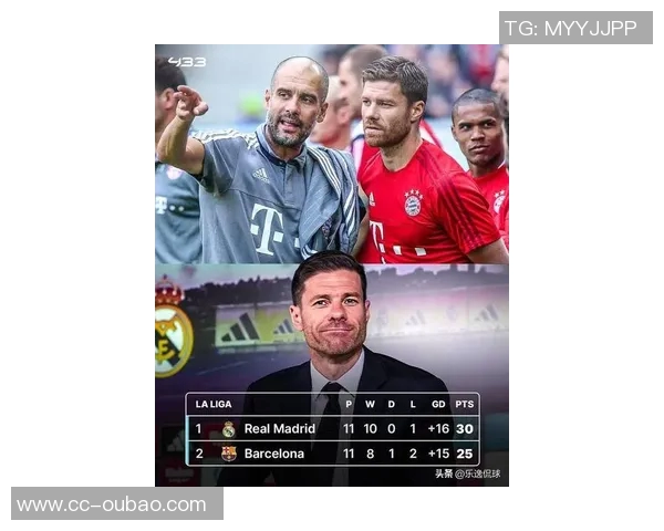 瓜迪奥拉在足球领域的独特影响力与创新成就引领未来发展