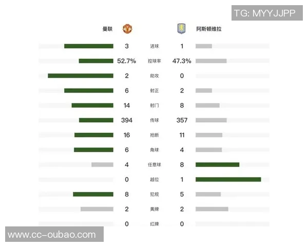 本赛季英超助攻榜揭晓B费谢尔基格拉利什名列前茅特罗萨德紧随其后